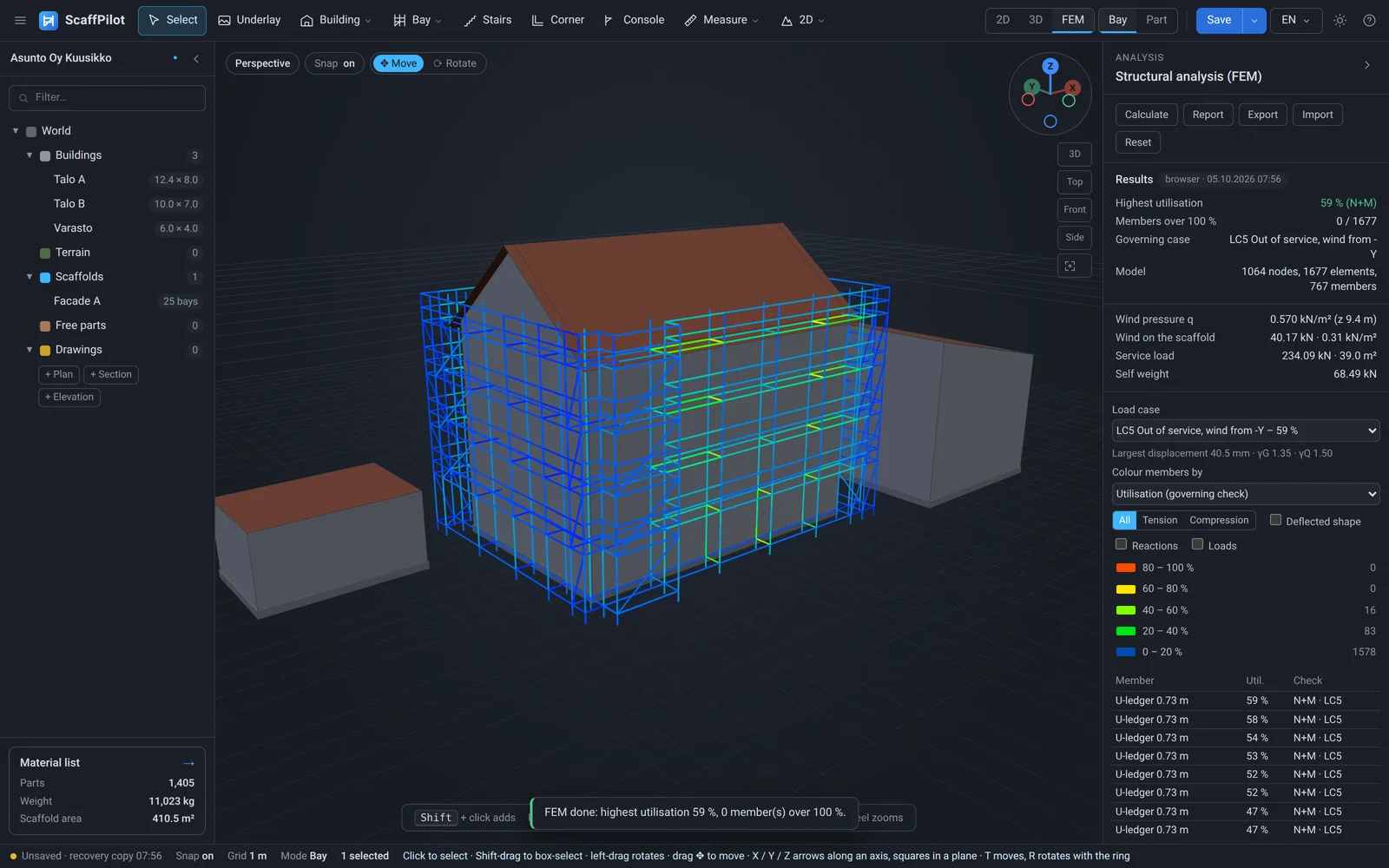 ScaffPilot structural analysis panel: highest utilisation 59 % (N+M), 0 of 1,677 members over 100 %, wind pressure, service and self-weight loads, members coloured by utilisation